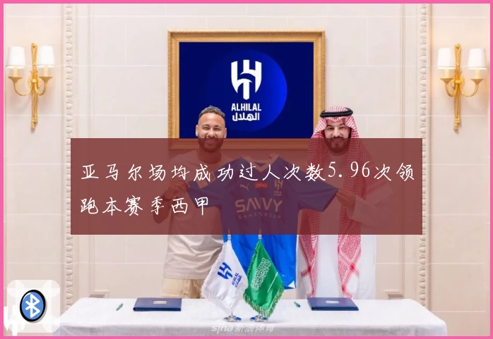 亚马尔场均成功过人次数5.96次领跑本赛季西甲