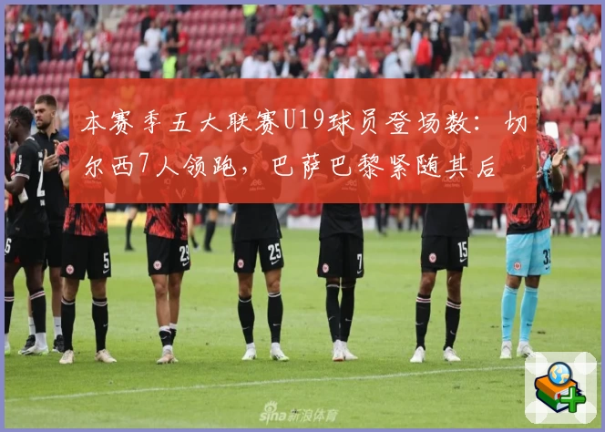 本赛季五大联赛U19球员登场数：切尔西7人领跑，巴萨巴黎紧随其后